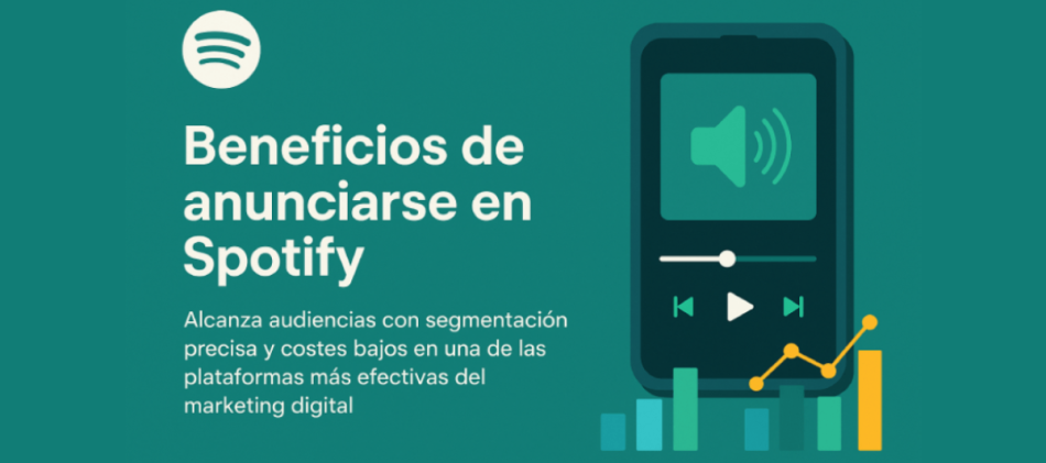 hacer anuncios en Spotify